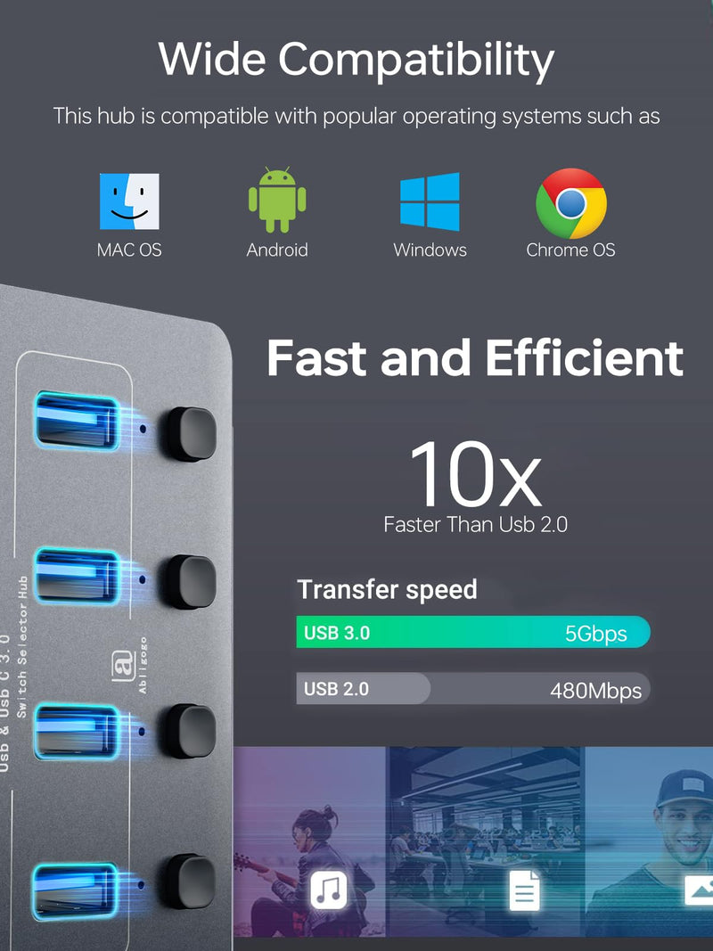 USB 3.0 Switch for USB A & C Devices - Aluminum Alloy USB Switch, Independent Port Control for Mouse, Keyboard, Printer - USB Switcher 2 Computers