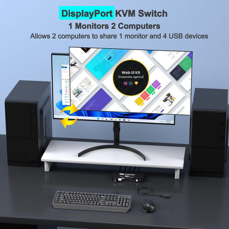 DisplayPort KVM Switch 1 Monitors 2 Computers, 4K@60Hz USB KVM Switches with 4 USB 3.0 Ports Sharing Keyboard Mouse Printer, Monitors Switch for 2 Computers, Display Port Switcher 2 in 1 Out