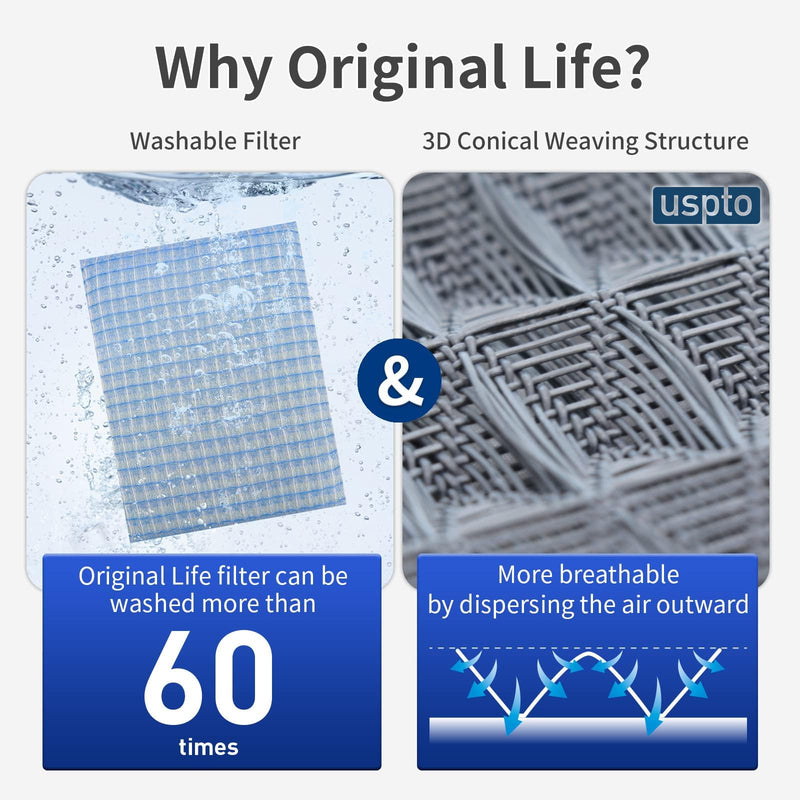 Originallife Washable Reusable HVAC | AC | Air Conditioner | Furnace Air Filter Replacement MERV 11, 2-pack (12x20x1) 12x20x1