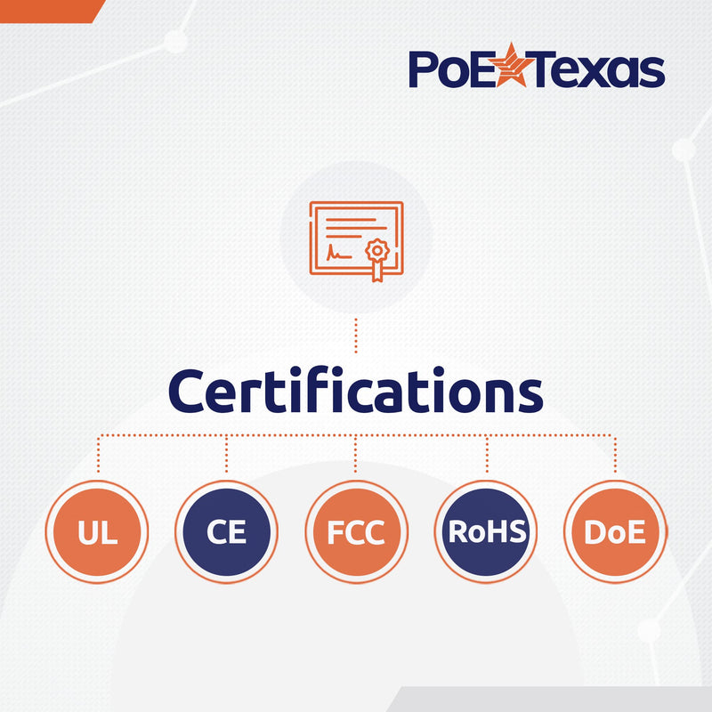 Poe Texas PoE Injector - Single Port Power Over Ethernet Passive PoE Adapter - UL Rated with Integrated 48V 15W Power Supply - 10/100/1000 Gigabit Data - Plug & Play Home Office VoIP Phone WiFi AP