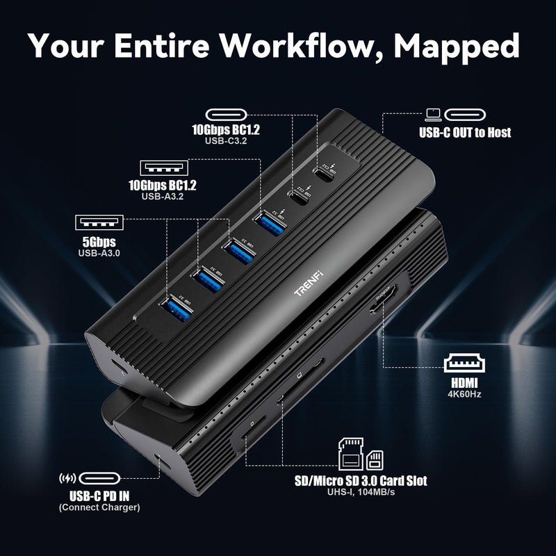 10-in-1 USB C Hub with Detachable Cable, 10Gbps USB 3.2 Gen 2 Hub with 4K 60Hz HDMI, 100W Power Delivery & SD/TF Reader | Powered Docking Station for MacBook Pro/Air M4 M3, Mac mini (Midnight) Midnight