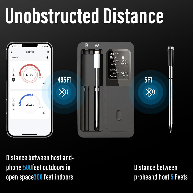 Bluetooth Smart Meat Thermometer – Wireless Digital Meat Thermometer with Dual Probes, App Control, Real-Time Temp Monitoring & Alerts for Grilling, Smoking, Oven, Kitchen & Outdoor