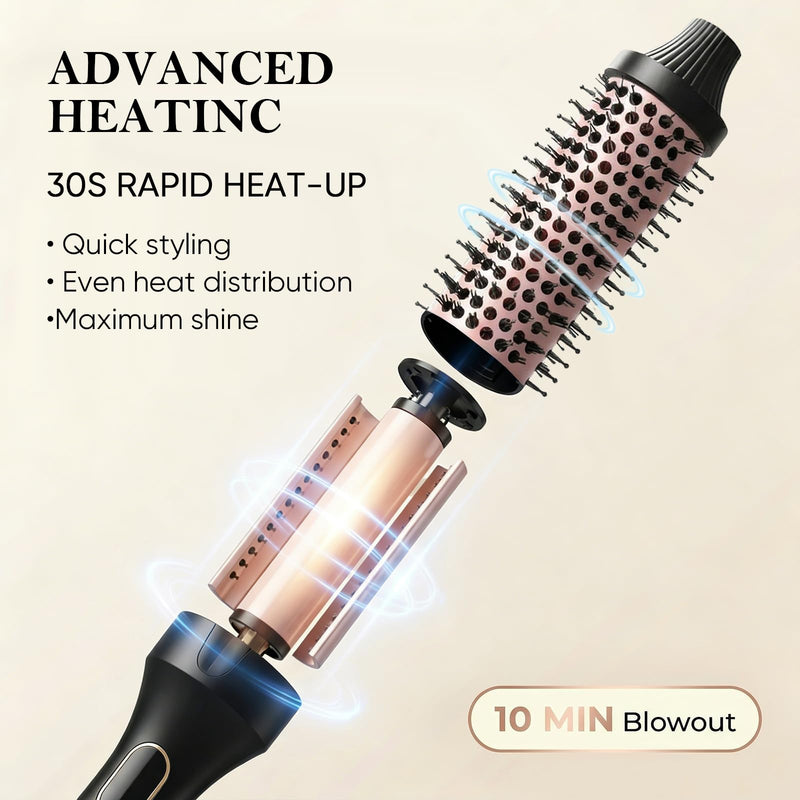  [AUSTRALIA] - Ninnyi Hot Brushes for Hair Styling, 38mm Adjustable Temperature Round Heated Thermal Curling Brush with Display for Short to Medium Hair
