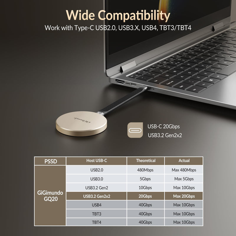 GiGimundo GQ20 Ultra-Slim Magnetic Portable SSD 512GB - Max 20Gbps High-Speed, Compact Stylish USB-C External Drive for Windows, Mac, Android – Round Design, Fast File Transfer Rose Gold