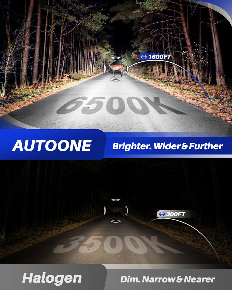 AUTOONE H11 9005 LED Bulb Direct Fit 1:1 Mini Size, 70000LM H8/H9 HB3 Combo Fog Lights with Cooling Fan, IP68, Pack of 4 9005/HB3+H11/H8/H9