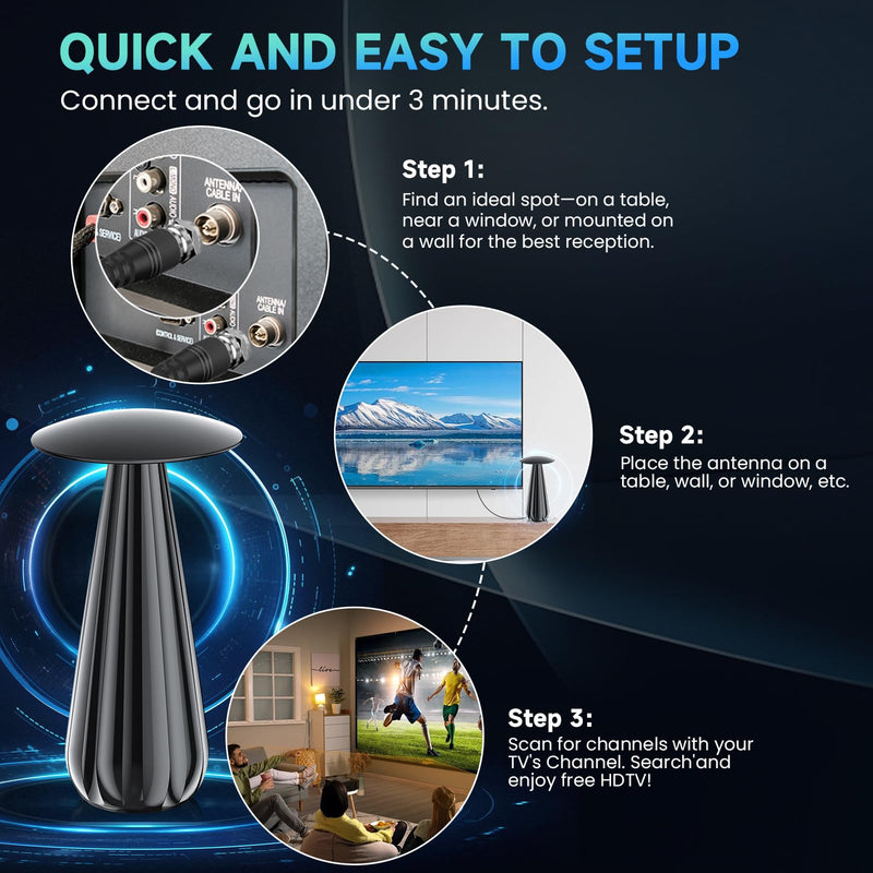 2026 Digital Antenna for Smart TV, HDTV Antenna for Local Channels with Signal Amplifier, Supports 4k 8k 1080p All TVs -38ft Coax Cable