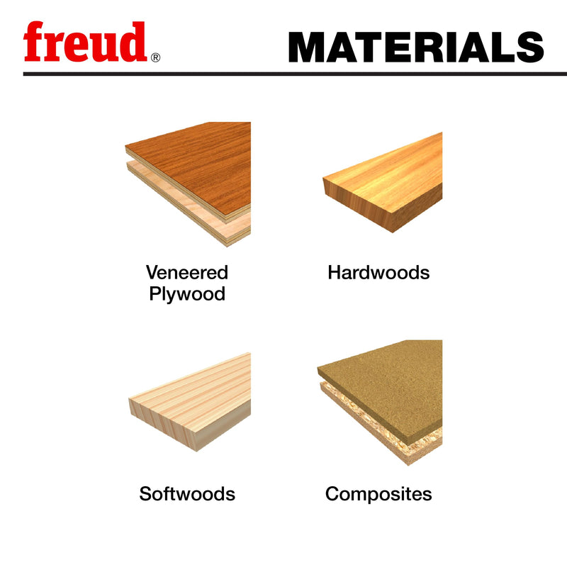 Freud Double Flute Straight Bit with Tico Hi-Density Carbide for Maximum Performance - 7/8" Diameter, 1/4" Shank Dia., 3/4" Height, 2" Length - 04-148