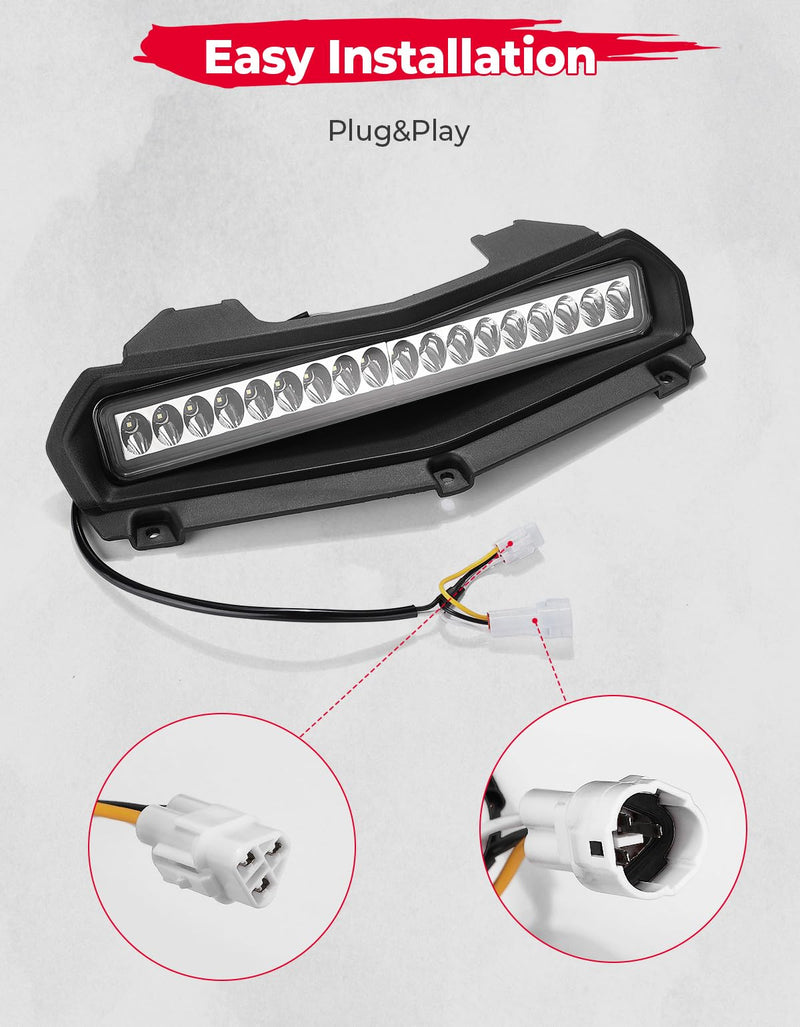KEMIMOTO Scoop Hood LED Spot Light - Compatible with Rmax2/Rmax4 1000 (2021-2023), Front Auxiliary Daytime Running Light, 1PCS