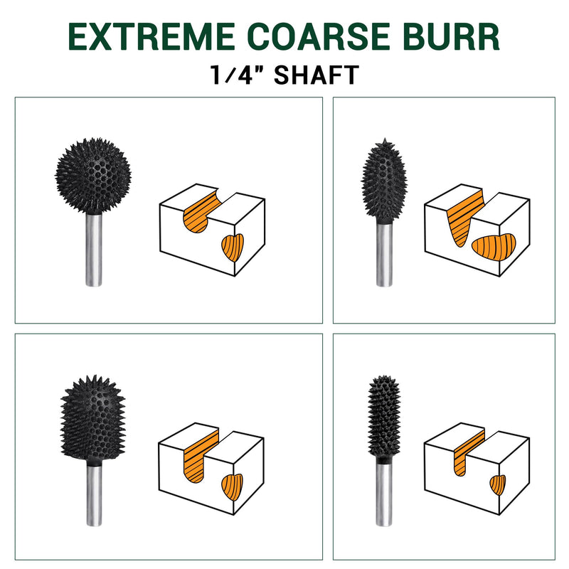 Extreme Coarse Sphere Rotary Burr, 1⁄4" Shaft, Ball Shape Rotary Rasp bit for Wood carving-fit Bosch,Foredom, DeWalt, Milwaukee Tools- Abrasive Tungsten Carbide Rasp Sphere, 1-1/4" Head Diameter