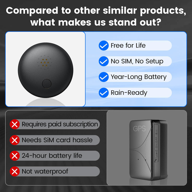 Mini GPS Tracker for Vehicles, Car Tracker Work with Find My (iOS Only) | No SIM Card Required, Hidden Magnetic-Sleeve Design for Secure Placement, Splashproof for Luggage, Bags, Keys, Vehicles Black