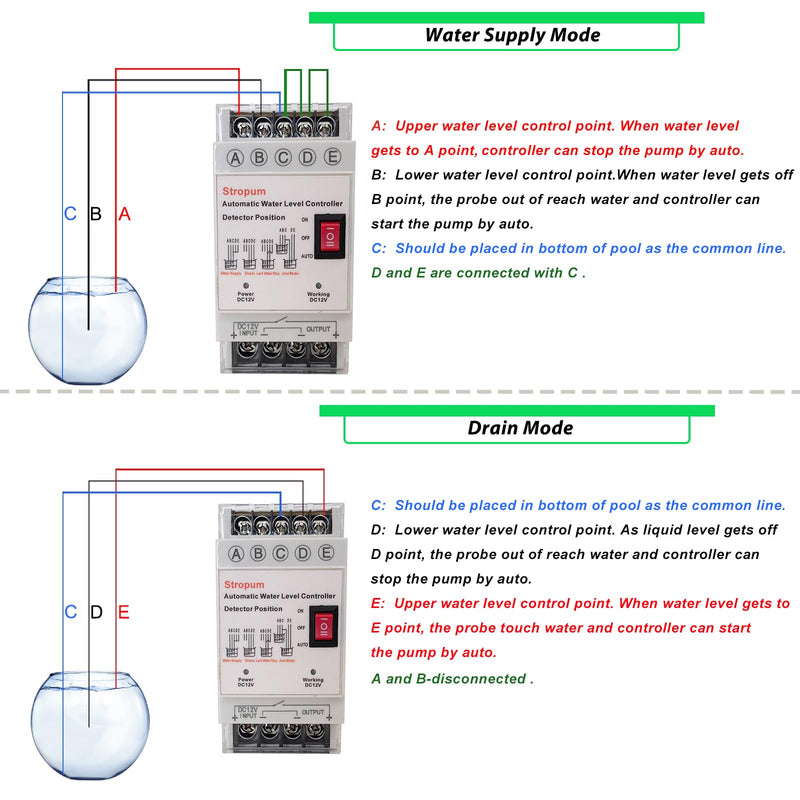 DC 12V Automatic Water Level Controller Liquid Level Sensor Detector Pump Float Switch Control Relay with 6.5ft Detector GL-2 DC 12V