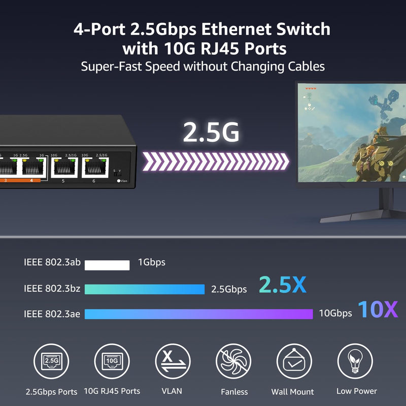 6 Port 10G Ethernet Switch Unmanaged, 4 x 2.5G Base-T Ports, 2 x 10Gb RJ45 Ports, Compatible with 100/1000/2500Mbps, Metal Fanless, VLAN, YuanLey 2.5Gbe Network Switch for 2.5G/10G NAS, Wireless AP 6 Port | 4x2.5G +2x10G RJ45