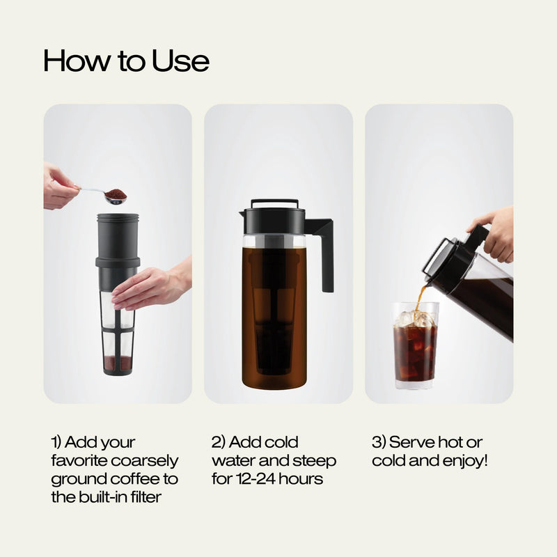 Takeya Tritan Cold Brew Coffee Maker - Airtight Pitcher with Leak-Free Lid - BPA-Free Cold Brew Maker with Silicone Handle - Dishwasher-Safe Pitcher for Homemade Cold Brew - 2 Quart, Black 2 qt