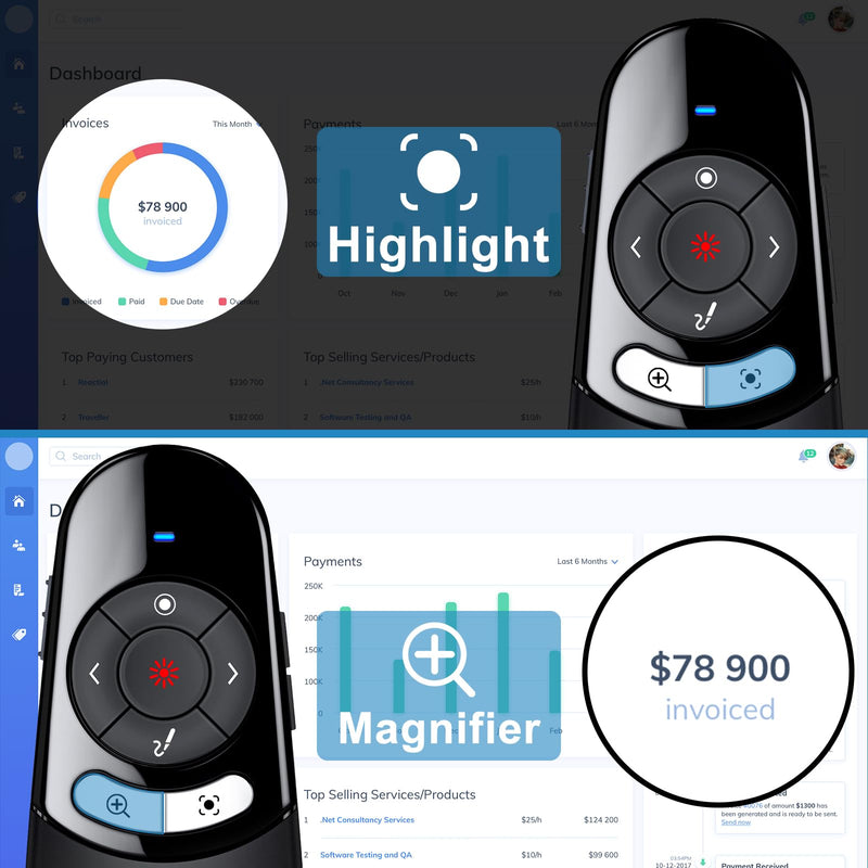 2 in 1 USB Type C Spotlight Presentation Clicker, Advanced Digital Highlighting Magnifier Wireless Presenter for for LED LCD, 2.4GHz PowerPoint Presentation Remote DP100 Red-Spotlight Clicker