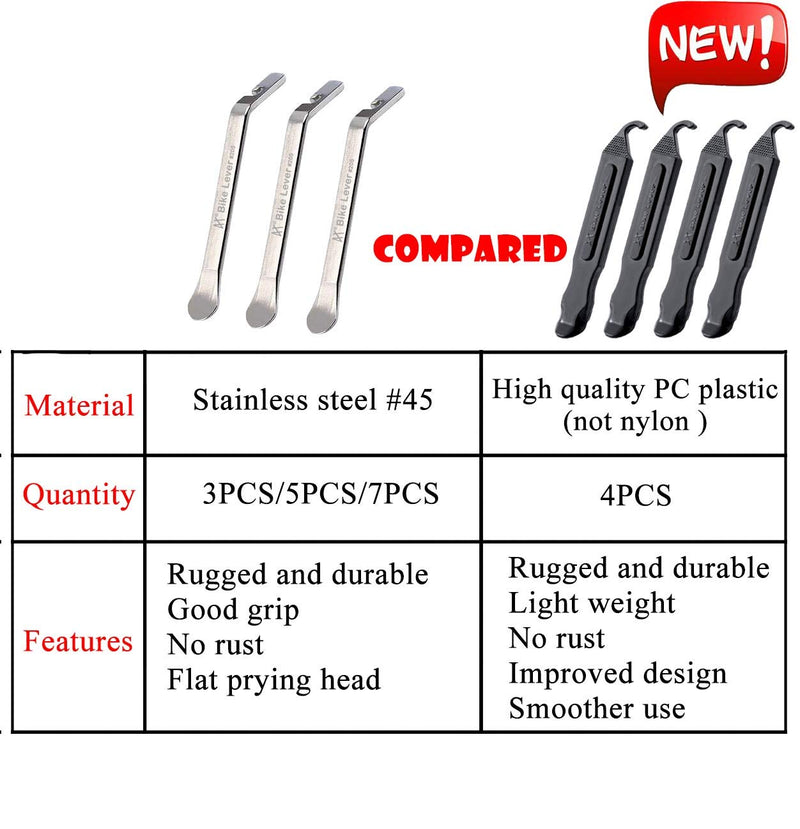 Premium Bicycle Tire Lever Tyre Spoon Iron Changing Tool, Bike Tire Levers Premium Stainless Steel Levers to Repair Bike Tube, Best Tire Changing Tool 3 Pcs