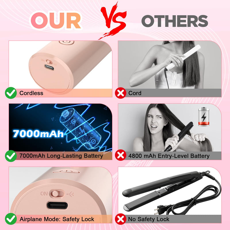  [AUSTRALIA] - Cordless Curling Iron 32mm, Curling Tongs, Hair Curler USB Rechargeable | 4 Heat Settings 160℃-220℃ for Short Medium Long Hair, Wireless Travel Curling Wand with 10min Auto Off, Pink