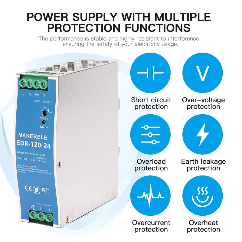 MAKERELE 120W 24V AC to DC DIN Rail Power Supply, 5 Amp EDR Power Switching Converter (120W 24V 5A) 120W-24V