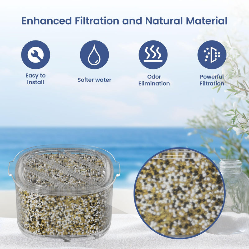 Baby Bath Tub Filter Device Cartridge Replacement Compatible with All Canopy Bath Tub Showerheads, Water Softener Filter for Hard Water, Reduce Chlorine and Harmful Substances 2 Packs