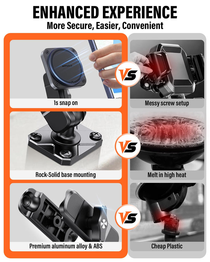 APPS2Car Alloy Magnetic Phone Mount for Boat/Truck/Car/Wall, Drill Base | 20×N55 Strong Magnets, 360° Adjustable, Durable Aluminum&ABS, Heavy Duty Phone Holder for Magsafe iPhone Samsung Most Phones