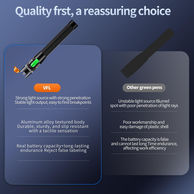 Visual Fault Locator 30KM - VFL Fiber Optic Tester Kit Include Single Mode 9/125um FC Male to LC Female Adapter, Fiber Optic Lights for Network Cable (Battery not Included) 30km-Battery Not Included