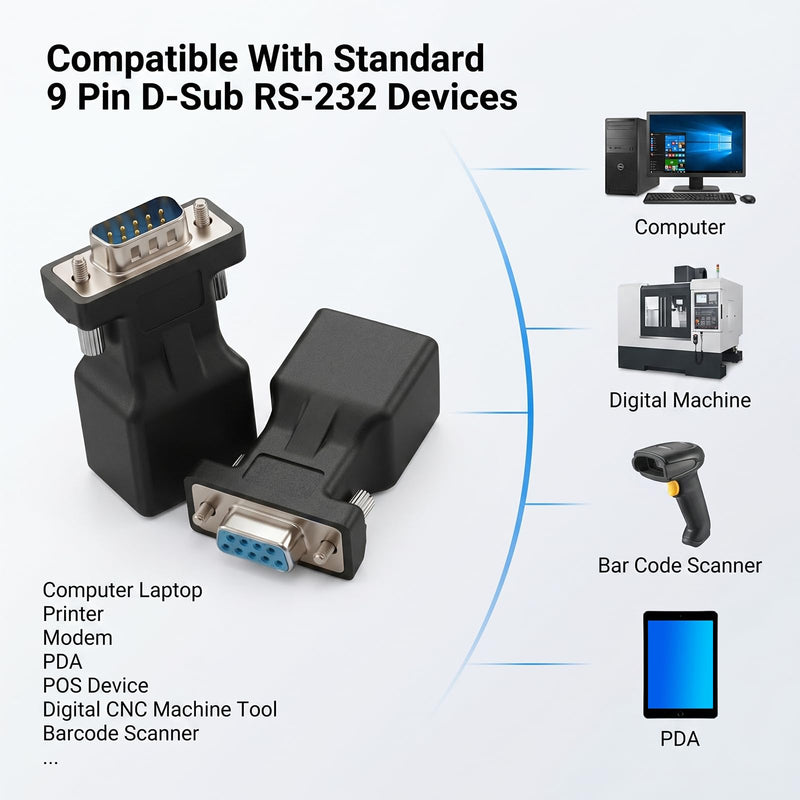 DB9 to RJ45 Serial Adapter, RS232 Female and Male to RJ45 Female Ethernet Converter, Compatible with 9 Pin RS-232 Devices, 2 Pack