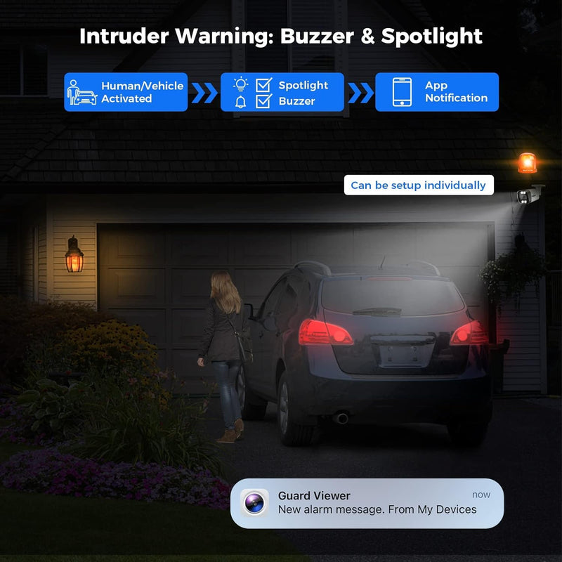 Hiseeu [Human Vehicle Detect] 5MP PoE Camera, IP Camera Outdoor, 2 Way Audio, Spotlight&Sound Alarm, IP67 Waterproof, Remote Access, No Monthly Fee, Work w PoE NVR 5MP Camera