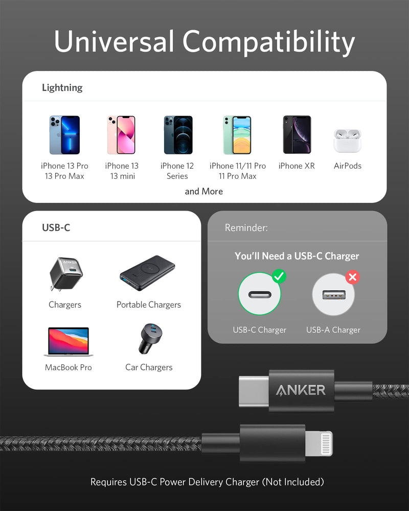 Anker New Nylon USB C to Lightning Cable, Apple MFi Certified for iPhone 14 Series, and More (2, Black, 6FT) 6 feet 2