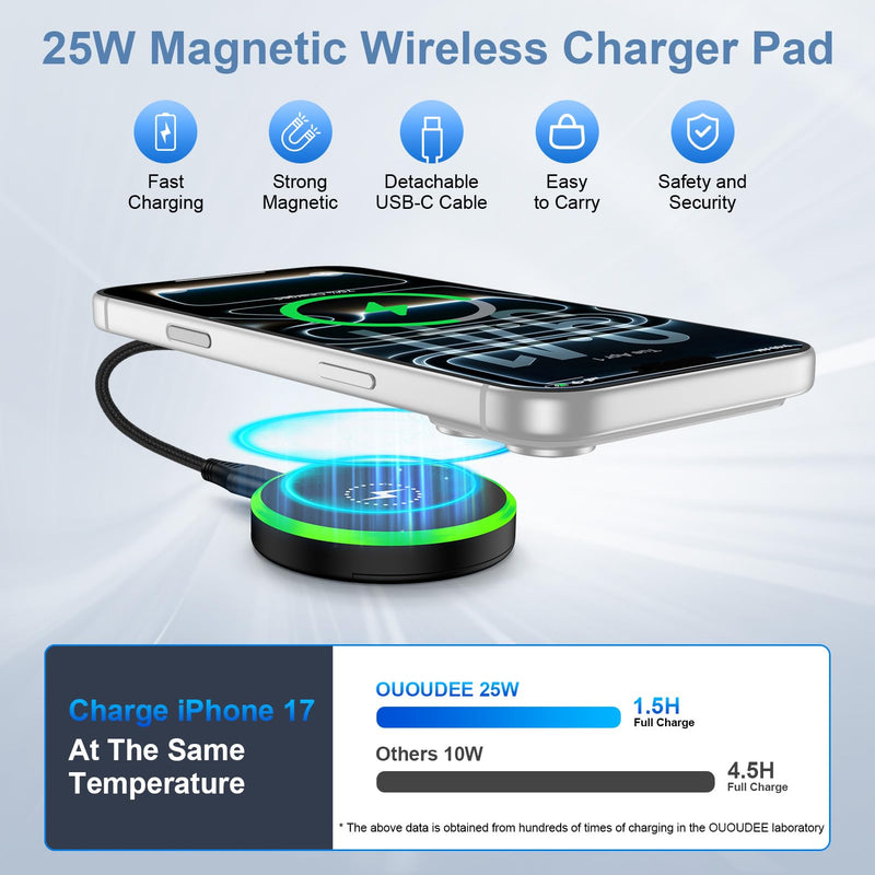 25W Samsung Magnetic Charger Fast Wireless Phone Charger Magsafe Charging Pad for Android Samsung Galaxy S26 Ultra/S26 Plus/S25 Ultra/S24/S23/S22/S21/S20/Google Pixel 10a/10 Pro/9a/9/8a/7a/8/7 Pro/6 Black