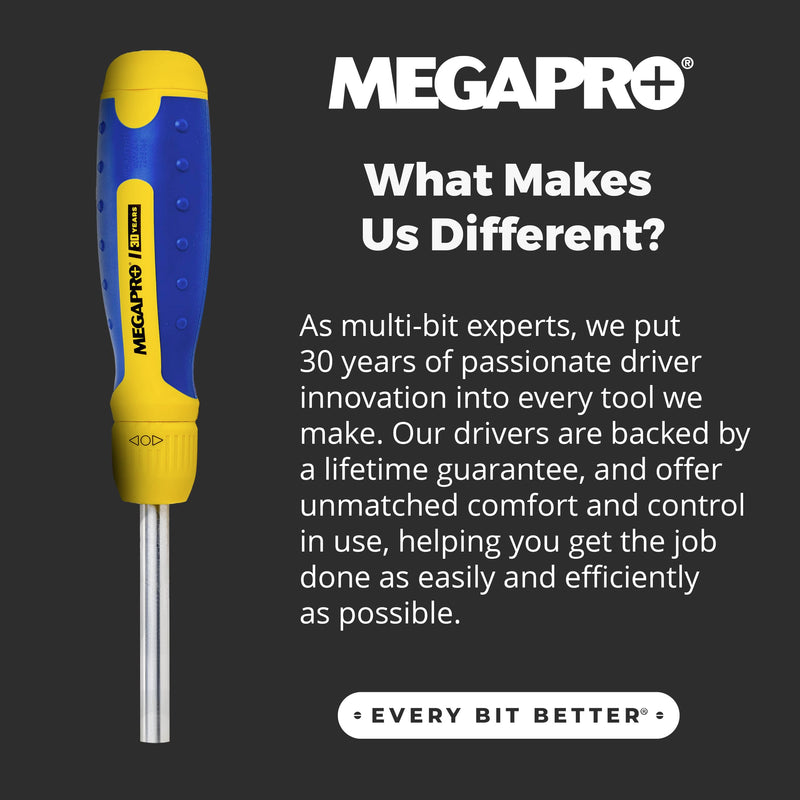 RATCHETING SCREWDRIVER - 13-in-1 Multi Bit Screw Driver w/ " Hex Shaft for Phillips, Star, Flat, Square Bit - Retractable Cartridge - Multi Screwdriver (Yellow)