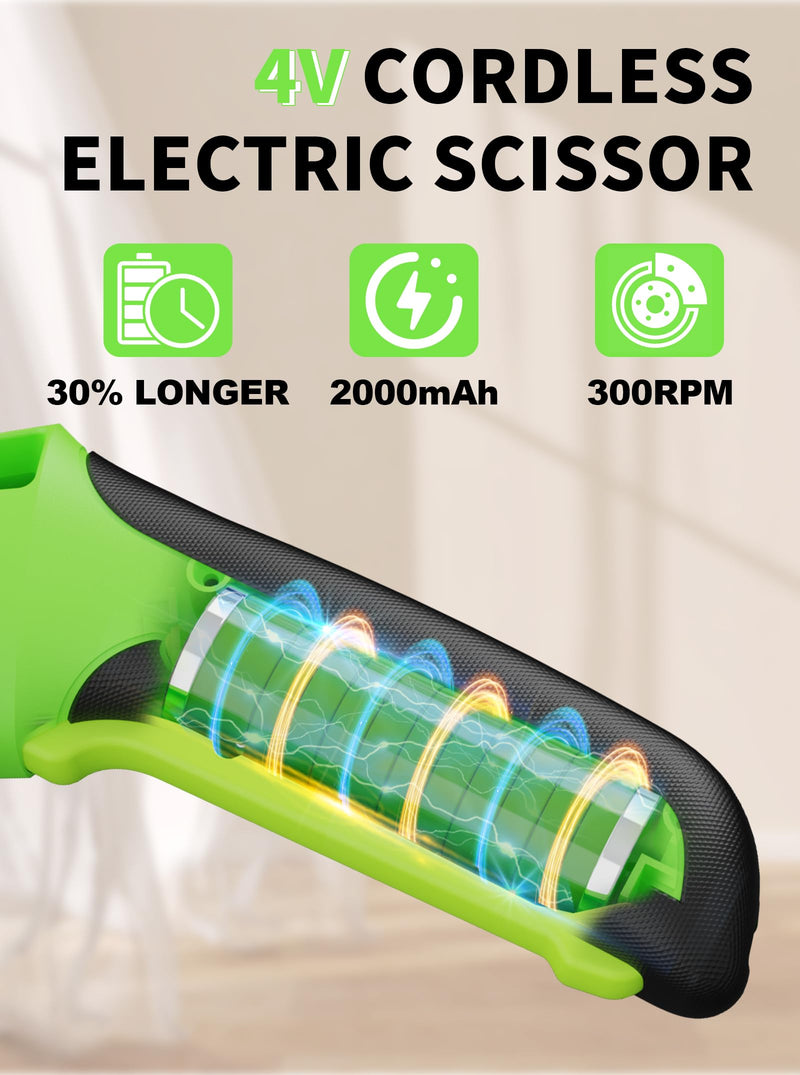 4V 2000mAh Cordless Cardboard Cutter, Electric Box Cutter for Cardboard with 2 Titanium Blades, LED & Safety Lock, Max Cutting1/4", Rotary Cutter for Fabric, Wire Rope Cutters - Emerald Green