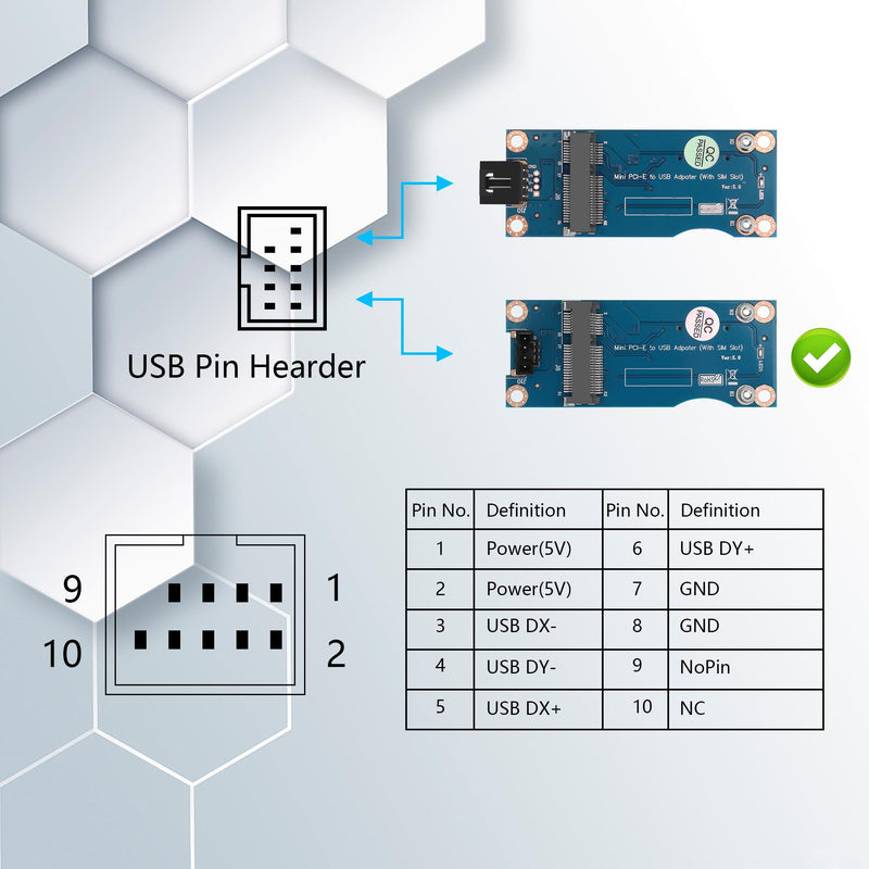 GINTOOYUN Mini PCI-E WWAN/LTE Card to Motherboard USB 9-pin Adapter Mini PCIE 3G/4G Network Card to Motherboard USB 9-pin Test Converter with SIM Slot for WWAN/LTE Cards(Horizontal) (Vertical) Vertical