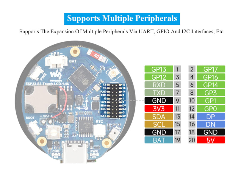 ESP32-S3 1.46inch Round Touch Display Development Board, IPS Display Panel, 412×412 Pixel, Accelerometer and Gyroscope Sensor, Onboard Speaker and Microphone, ESP32 with Display, with Cover Glass