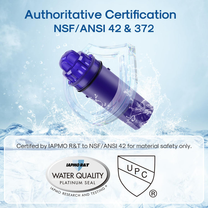 ICEPURE Pitcher Water Filter Replacement for PUR CRF950Z, CRF-950Z, PPF900Z, PPF951K, PPT700W, CR-1100C, CR1100CV, DS-1800Z, PPT711W, PPT711B, PPT111W and More PUR Pitcher and Dispensers System, 6PACK 6 Count (Pack of 1)