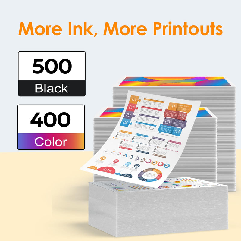 923 Ink Cartridges Combo Pack Replacement for HP 923 Ink Cartridge | Work for OfficeJet 8120 8122e 8123 OfficeJet Pro 8130 8135e 8138e 8139e Printer Without Chip (4 Pack)
