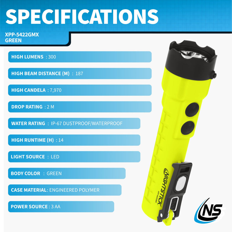 Nightstick XPP-5422GMX X-Series Intrinsically Safe Dual-Light Flashlight with Dual Magnets, Green/Black Green/Black - 2 magnets