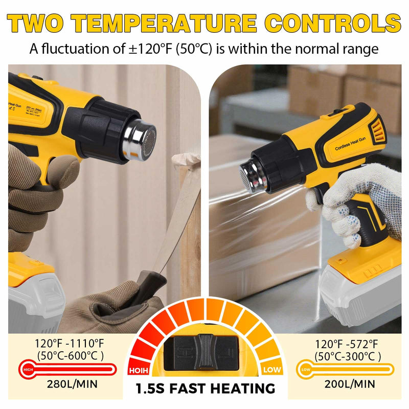 Cordless Heat Gun Compatible with Dewalt 20V Battery 350W Fast Heating 2-Temp Setting120℉-1110℉ Portable Hot Air Gun with LCD Display 4Nozzle for DIY shrink wrapping (Tool Only, Not Made by Dewalt)