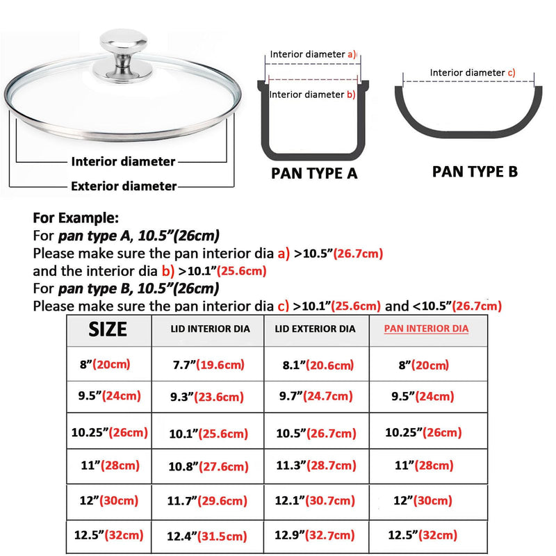 Glass Lid for 12.5 Inch Stainelss Steel Cast Iron Skillets Frying Pans, 32cm Tempered Lids for Dutch Ovens, 12.5 In Pan Cover with Stainless Steel Rim for Stock Pots, Dishwasher Safe 12.5" Stainless Steel Rim & Handle