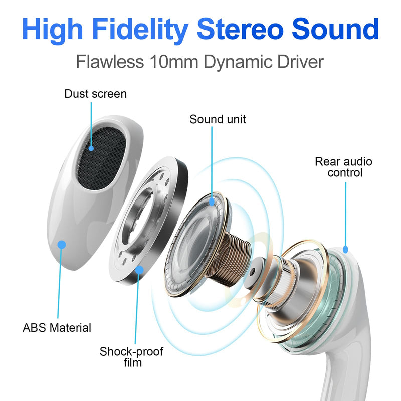 USB C Headphones 3 Pack,Type C Earphones for iPhone 17 16 15 Pro Max Plus iPad Pro Wired USB C Earbuds with Microphone & Remote Control Earphones for Samsung Galaxy S26 S25 S24 Google Pixel White