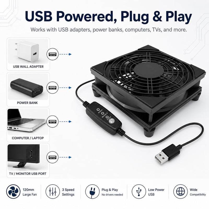 120mm USB Cooling Fan, 3-Speed Adjustable Airflow with Protective Grill, Plug and Play Cooler for Router, Modem, TV Box, AV Cabinet, Game Console, Mini PC, Black