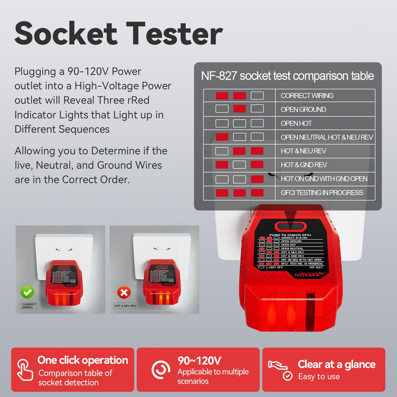 NF-827S Circuit Breaker Locator, GFCI Outlet Tester, Circuit Breaker Finder Tool, 90-120V AC Digital Circuit Finder with NCV Testing and Flashlight, Includes Carrying Case and Adapters