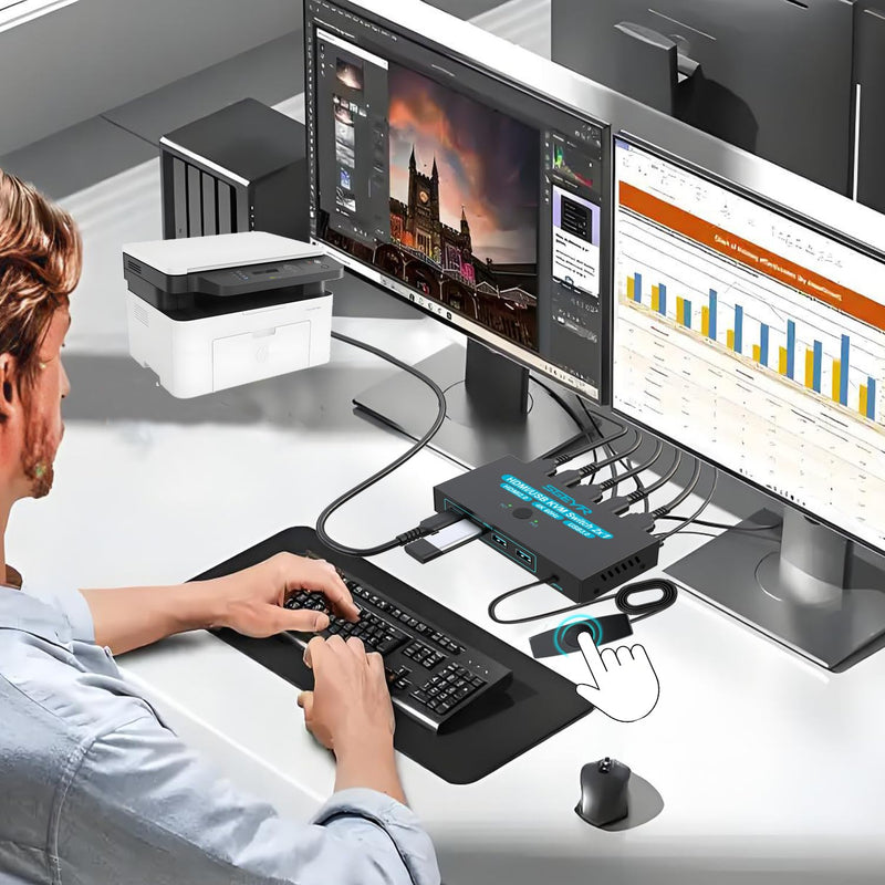 SGEYR USB 3.0 HDMI KVM Switch 1 Monitors 2 Computers,KVM Switch 2 Port HDMI 4K@60HzKVM Switches for 2 Computers Sharing Monitor Keyboard Mouse Hard Drives Printer, 2USB Cable and Controller