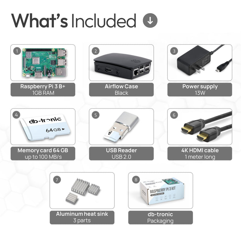 Raspberry Pi3 B+ 1GB Starter Kit | 64GB Edition | Power Supply | Oficial Case| 4K Micro HDMI Cable 1m | Heatsink | USB-Reader
