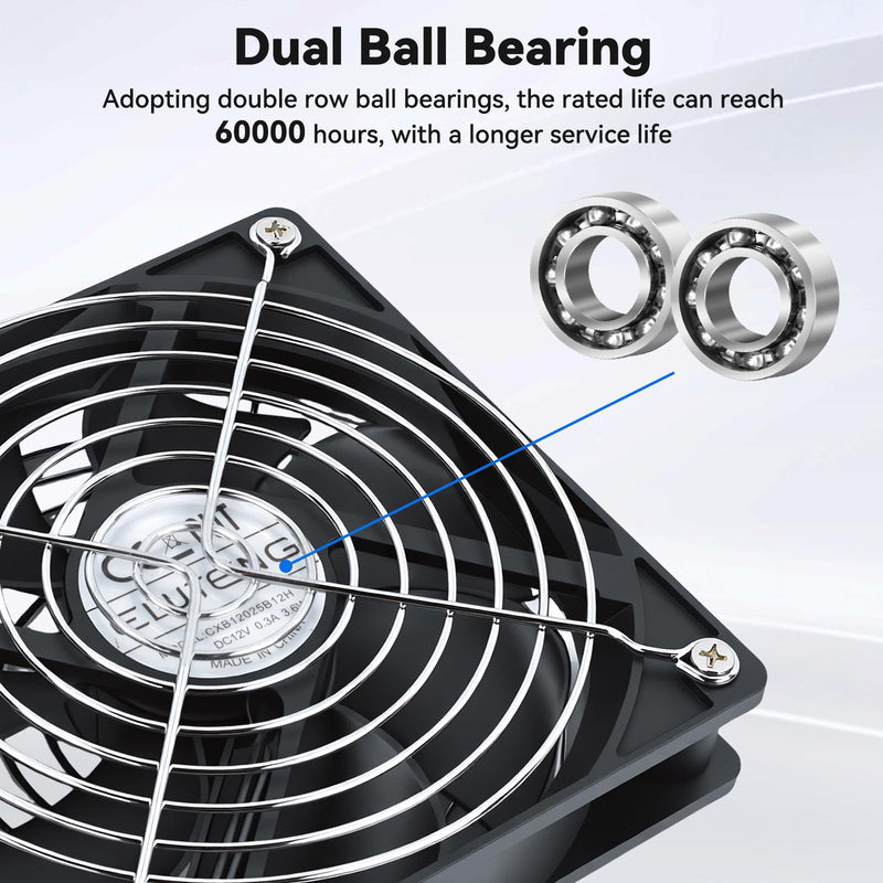 ELUTENG 120mm Computer Fan with AC Plug, 100-220V Variable Speed AC Fan Metal Grill Guard, Max 3000RPM Quiet Ventilation Exhaust Small Box Fan for PC, Server, Cabinet, DVR, Xbox, Greenhouse 120x120x25mm