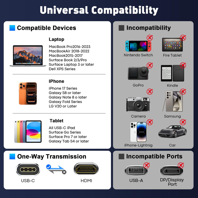 48Gbps Unidirectional USB C to HDMI 2.1 Adapter, 8K@60Hz, 4K@144Hz | High-Speed Type C Thunderboit 5/4/3 to HDMI Converter, Male to Female, for MacBook Pro/Air, XPS, iPad Por, iPhone16/17 Series