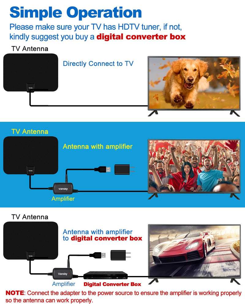 TV Antenna Indoor, Digital Amplified Indoor HDTV Antenna, 1080p VHF UHF Television Local Channels Detachable Signal Amplifier and 16.5ft Long Coax Cable Black