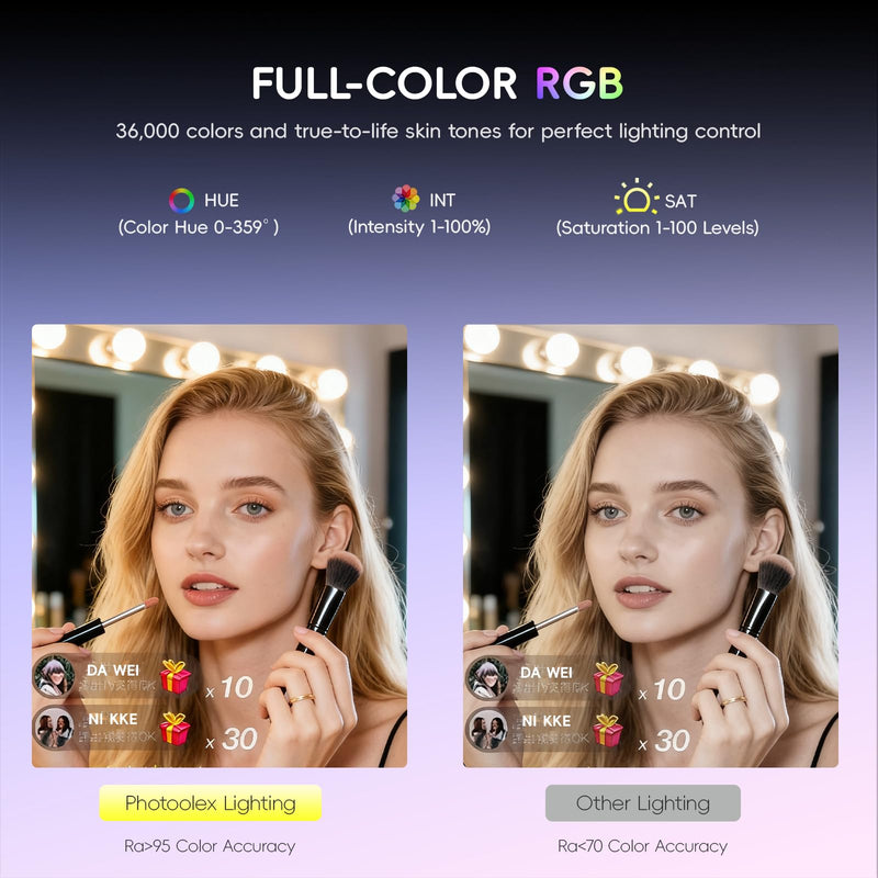 PHOTOOLEX Selfie Light, Portable LED Video Light, Soft Glow Fill Light | with Clip & Mini Tripod, CRI 96+/2500K-9900K/2000mAh Battery, for Phone Webcam Laptop Photo Makeup, Gift for Friends