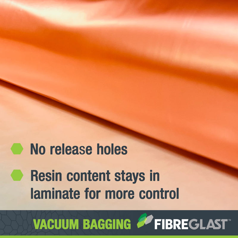 Fibre Glast Low Temp Release Film, 5 Yards – Elite Lab Vacuum Bagging Supplies, Degassing Chambers & Vac Purge Kits – Seal & Stabilize Composites Made of Carbon, Fiberglass, Epoxy, Resin– Made in USA 5 Yard 1