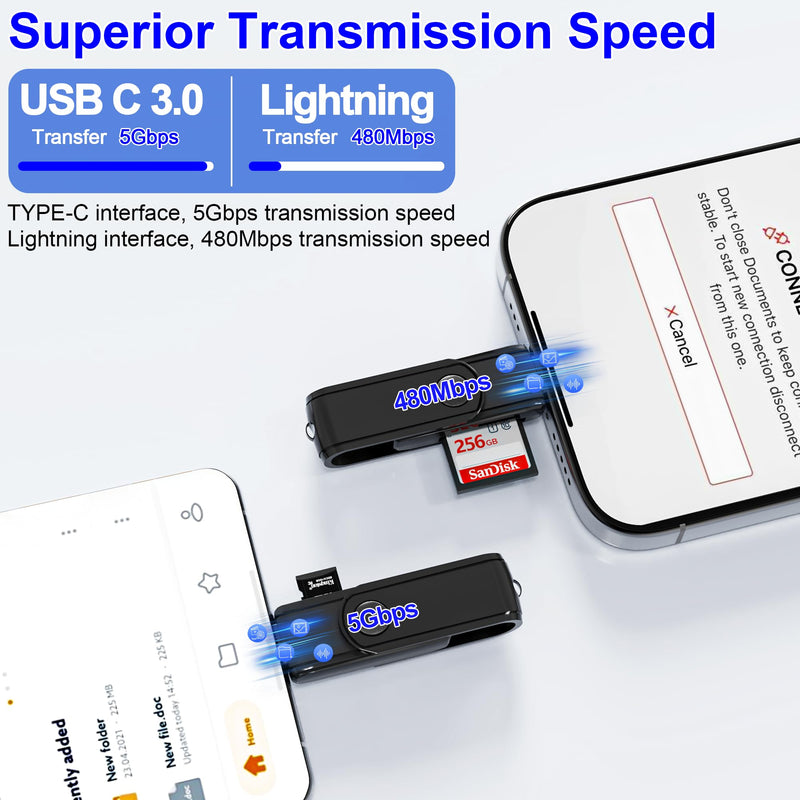 USB C Lightning SD Card Reader for iPhone 15 iPad Mac - 2 in 1 Micro SD/SD Card Adapter(Read two cards simultaneously), Portable Digital Camera Adapter Memory Card Reader, Plug and Play