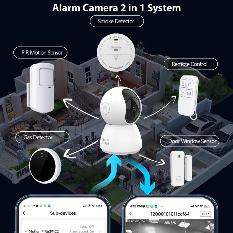 3MP Security Camera 2.4G WiFi Smart Indoor Monitoring Cam with Night Viewing 2-Way Audio Phone APP Remote Control Motion Detection for Pet Home Security Monitor Intelligent Alarm System
