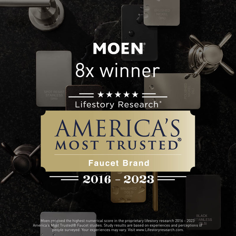Moen T62152EP Brantford Posi-Temp Tub and Shower Trim Kit without Valve, Chrome, 1